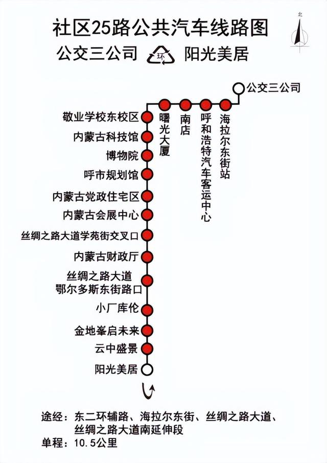 来源：呼和浩特公交