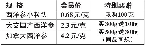            扫描获取更多健康资讯          
