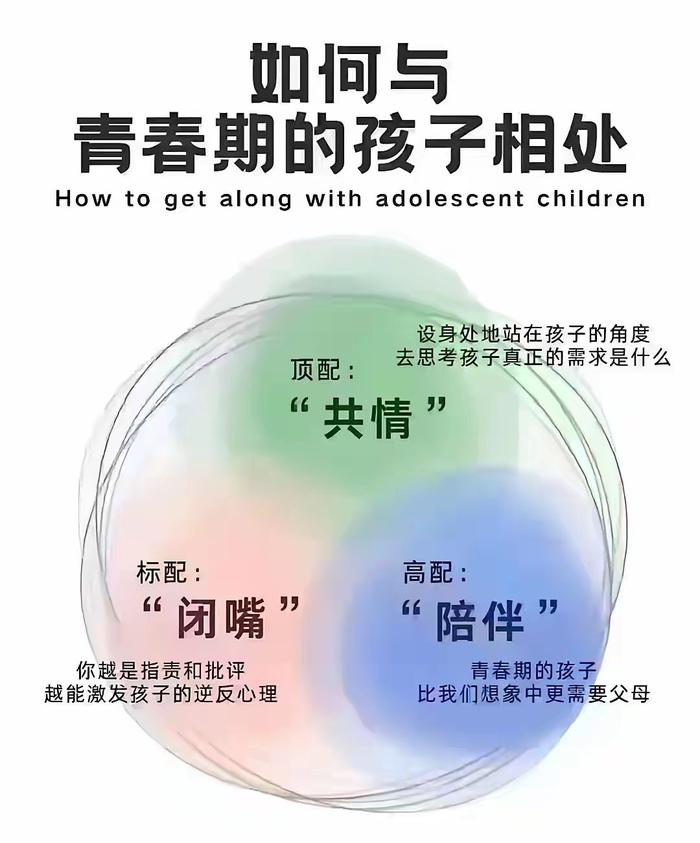 如何与青春期的孩子相处？