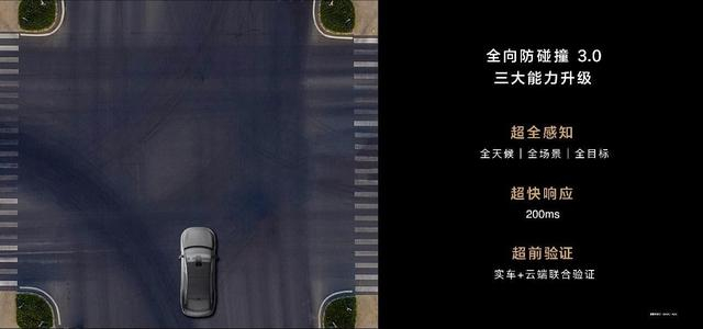 　　总结：