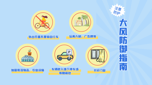 预报来源：河南省气象台2025年3月9日12时预报