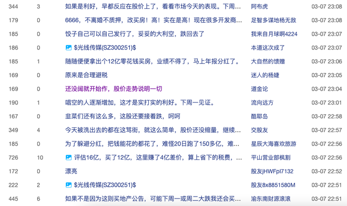 图源：东方财富网