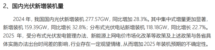 （资料来源：2024-2025年中国光伏产业发展路线图）