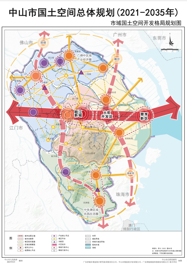 市域国土空间开发格局规划图。