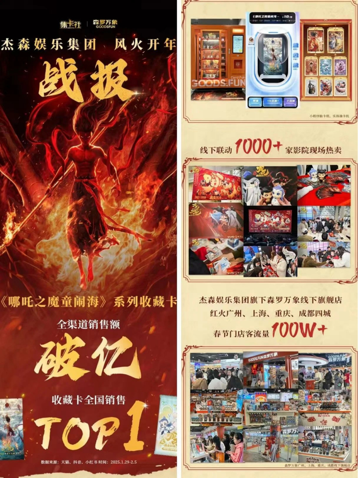 《哪吒2》收藏卡一周销售额突破1亿元