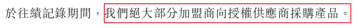 图 / 周六福招股书