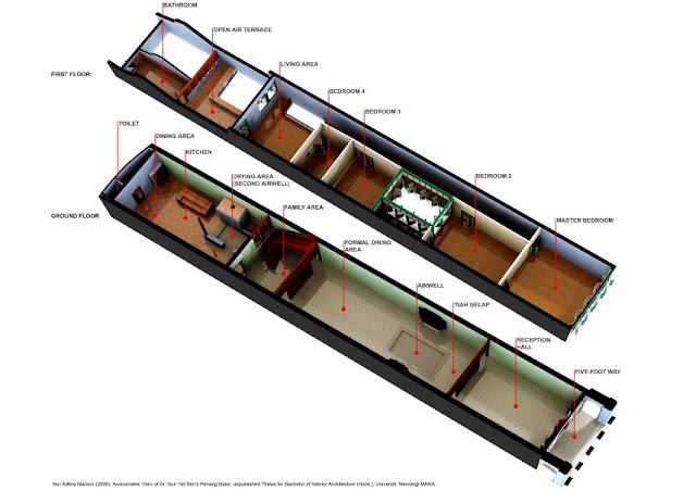 打铜街120号格局（图片来源：孙中山槟城基地纪念馆官网）