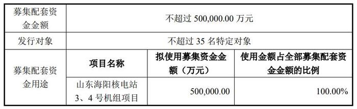 募集配套资金安排 图源：公司公告