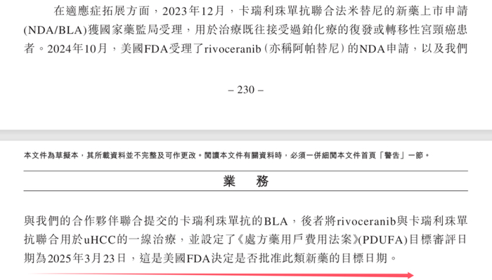 图 / 恒瑞医药招股书