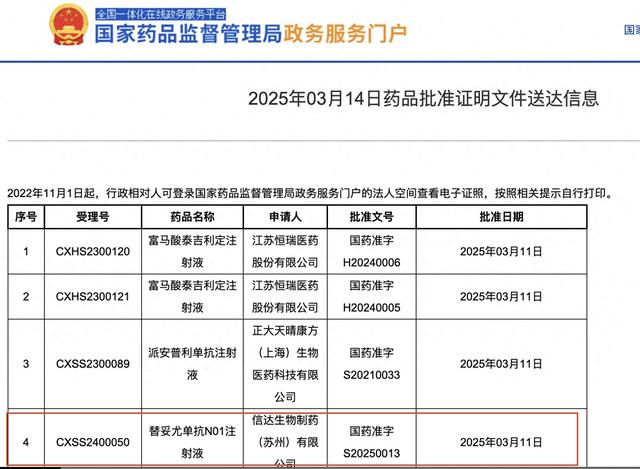 截图来自国家药监局 