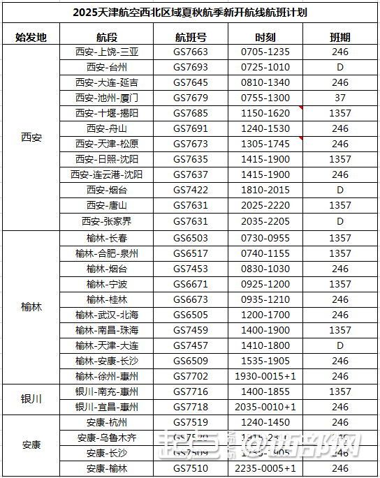 航班时刻表（具体航班时刻以查询为准）