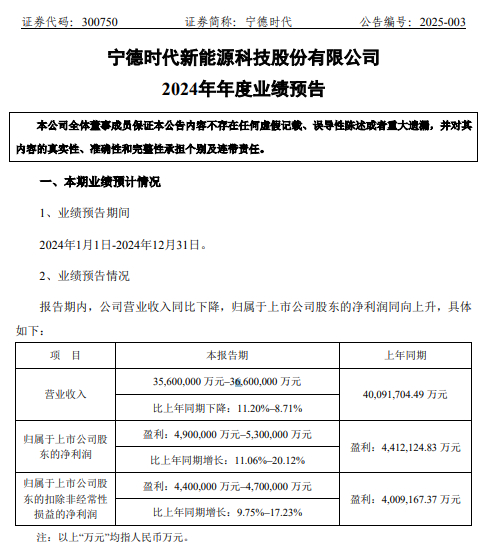 120家A+H上市公司拟年报分红超7300亿元