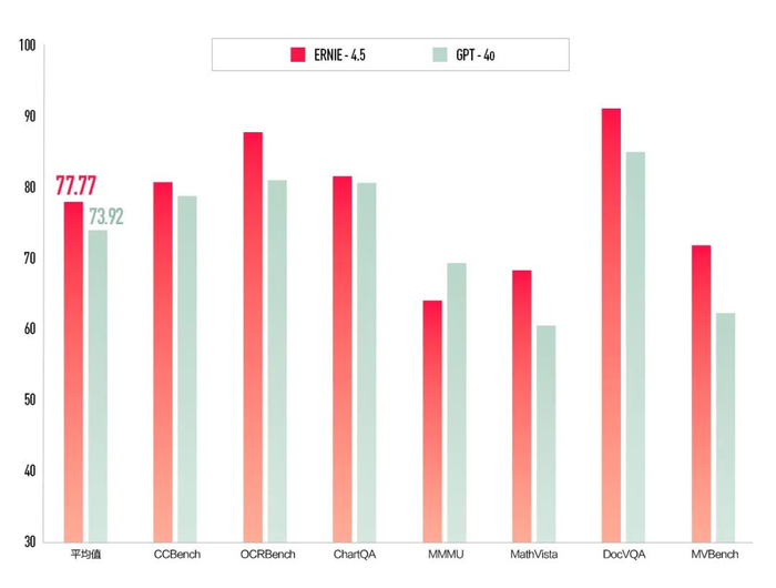 图片来源：百度