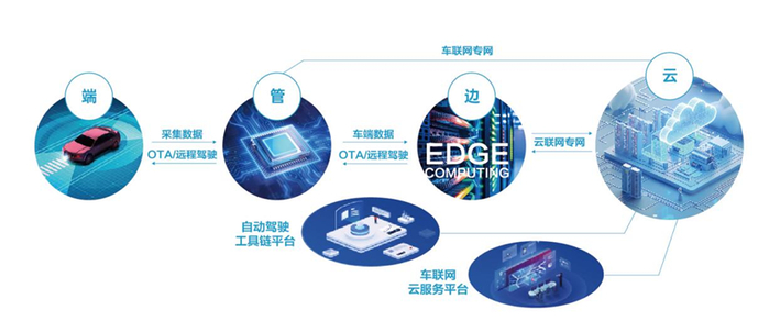 图片来源：企业供图