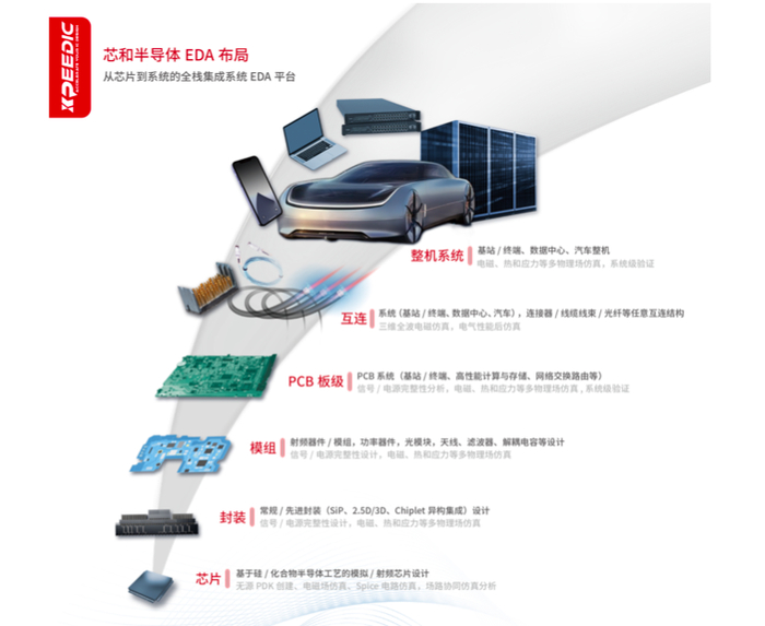 来源：官网截图
