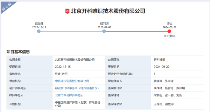 来源：深交所官网截图