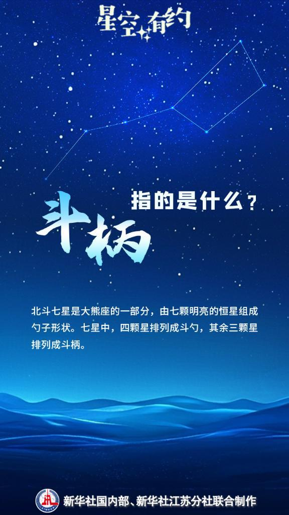 星空有约丨斗柄东指 天下皆春