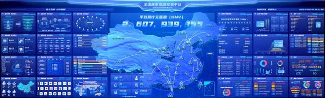 △ 全国旅游资源交易平台