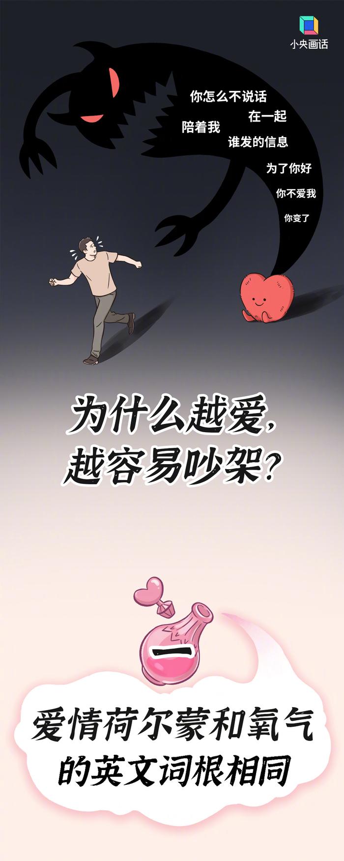 你能在恋爱中坦然表达不满吗？