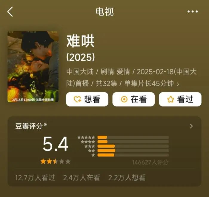 《难哄》豆瓣评分。豆瓣截图