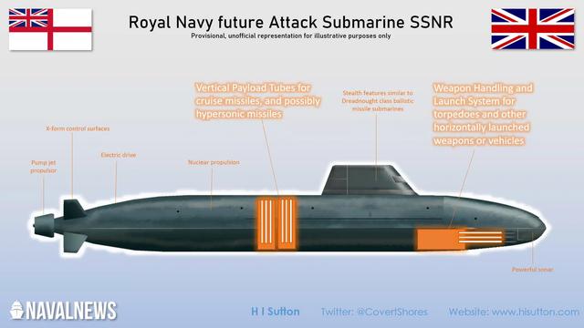 英国皇家海军的 SSNR 潜艇资料图 