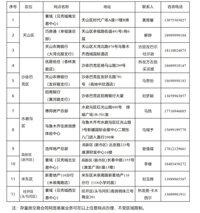 （编辑：夏伊丹）