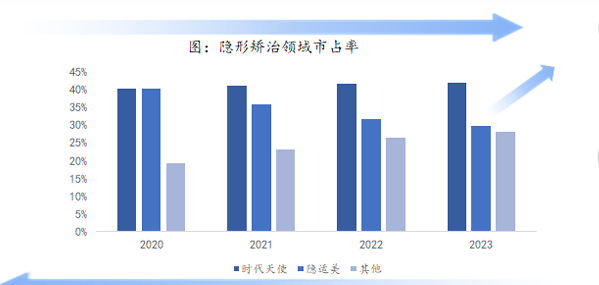 图片来源：国金证券