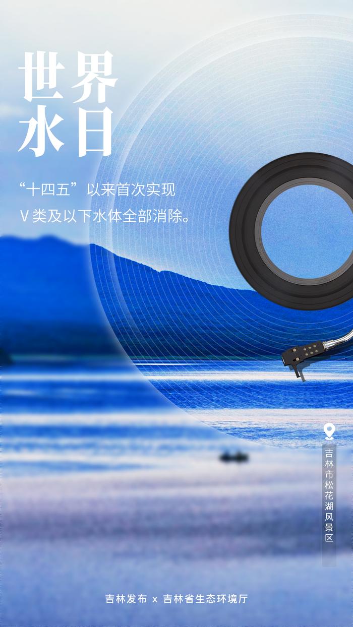 今日关键词：水！
