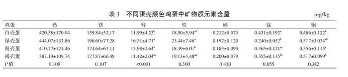 图源：参考文献4