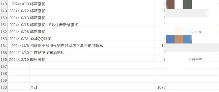 catzz 统计的被骚扰次数，达到1672次。图 / 访谈者提供