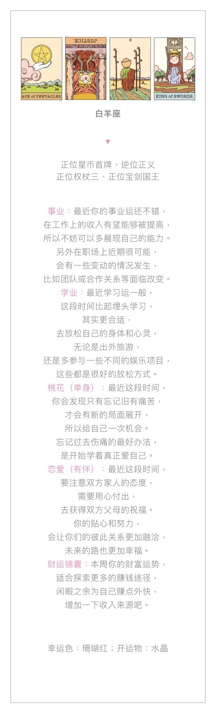 12星座????本周小巫卡牌????（3.24～3.30）