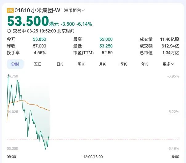 来源：百度股市通