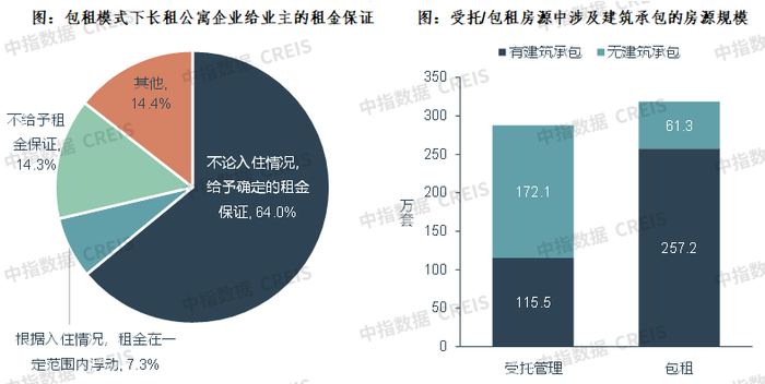 数据来源：日本国土交通省