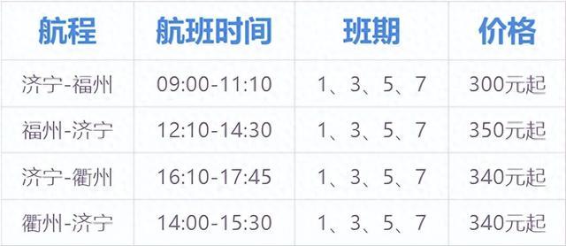 衢州到福州飞机时刻表