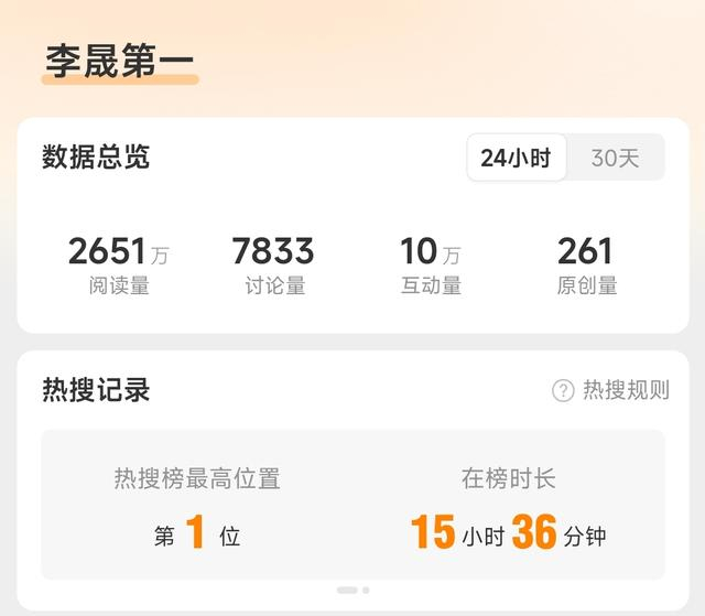 #李晟第一#登上微博热搜第一。微博截图