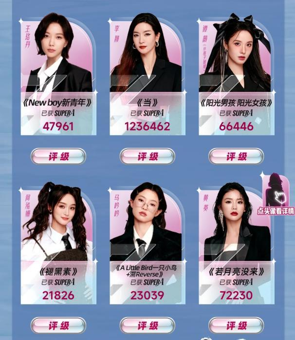 李晟投票断层第一。芒果TV截图