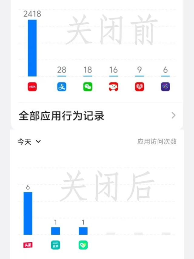 受访者小V供图 
