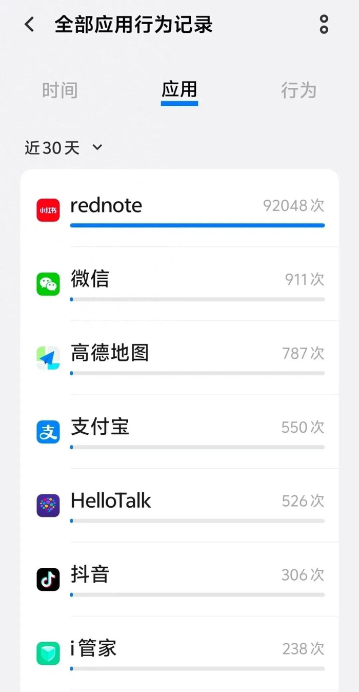 受访者小V供图