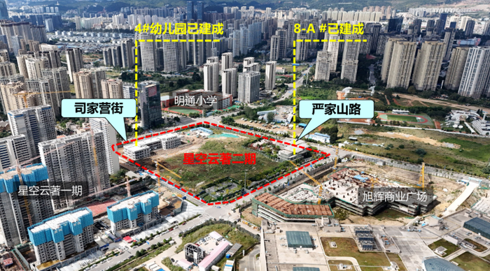 （位置示意图）