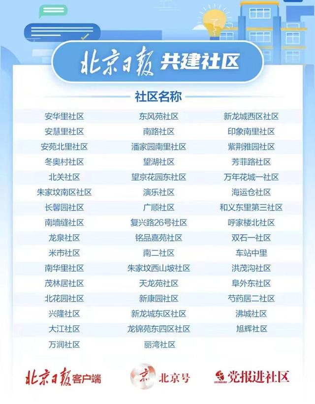 来源：北京日报客户端