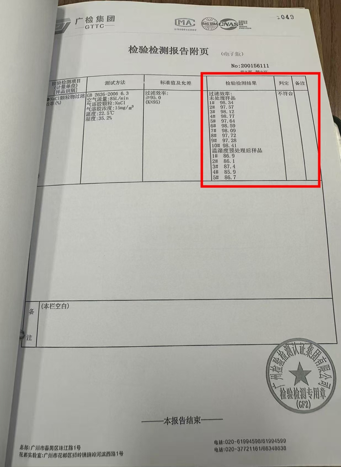 2020年6月，李某某委托第三方鉴定显示，案涉口罩不合格。