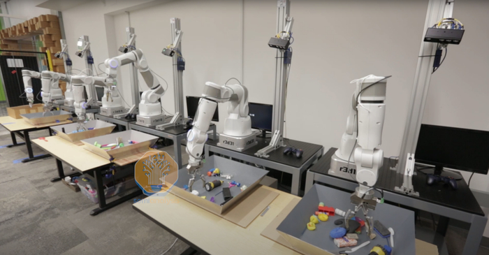 来源：Google – Large-scale data collection with an array of robots