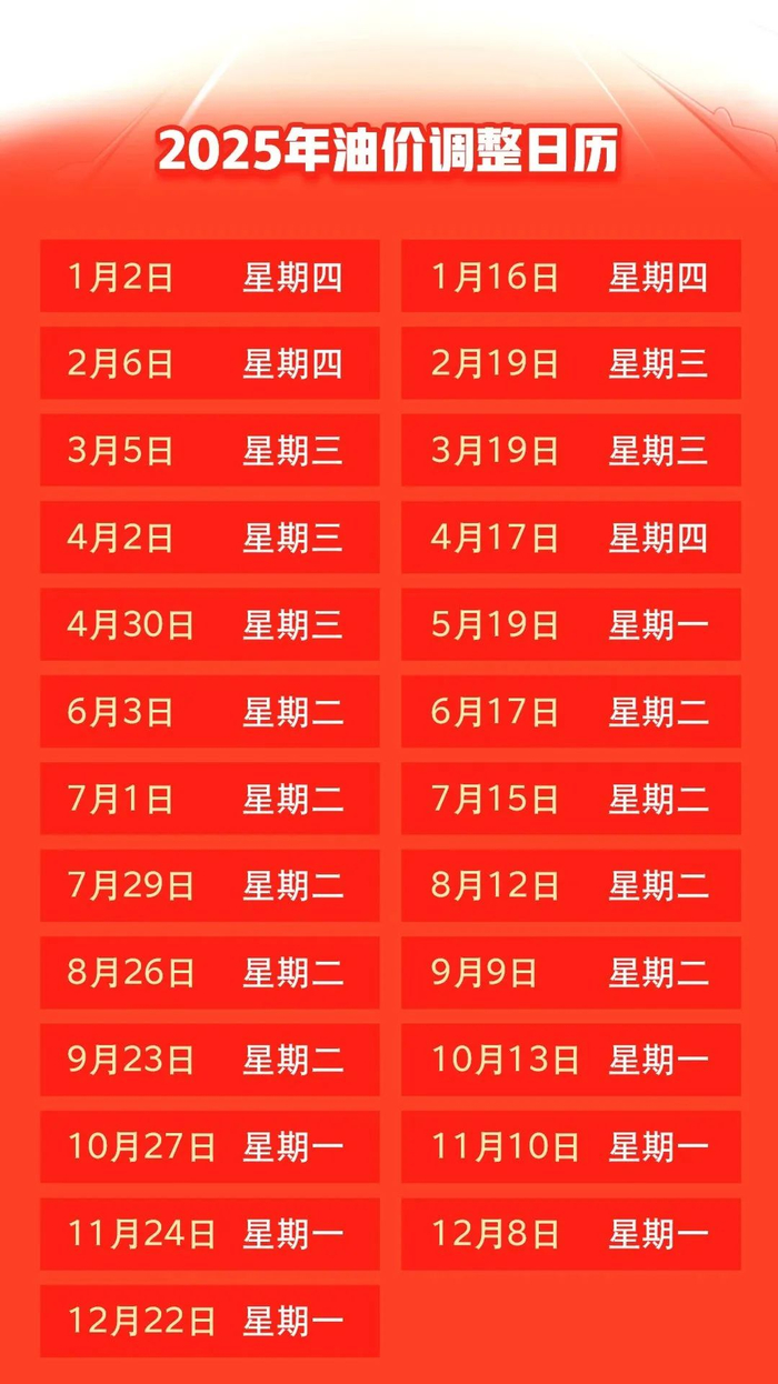 来源：中国石化、大众日报、FM93交通之声