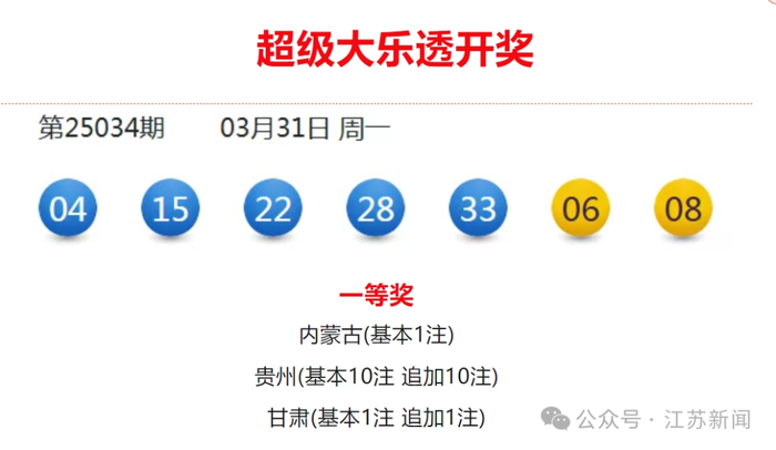 图源：中国体育彩票订阅号