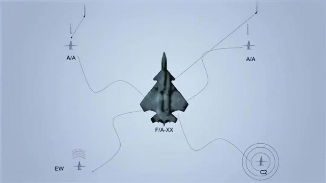资料图：美国海军F/A-XX“下一代战斗攻击机”项目概念图（来源：中国国防报） 