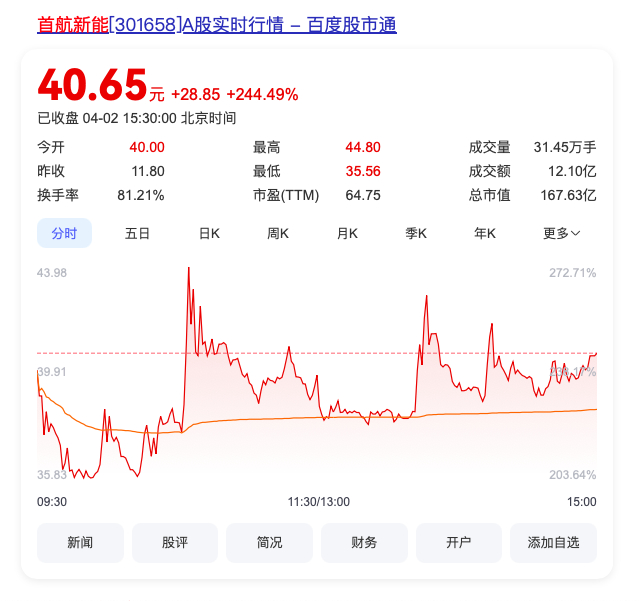 来源：百度截图