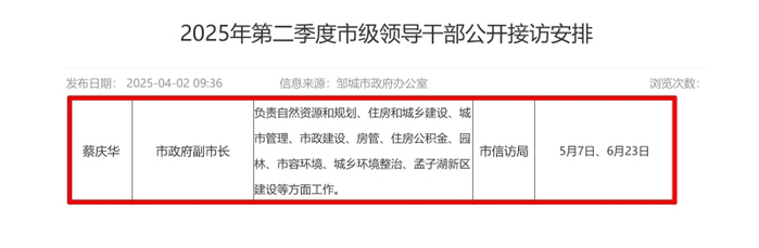  4月2日，邹城市政府官网公布的《2025年第二季度市级领导干部公开接访安排》中，副市长蔡庆华出现在名单。