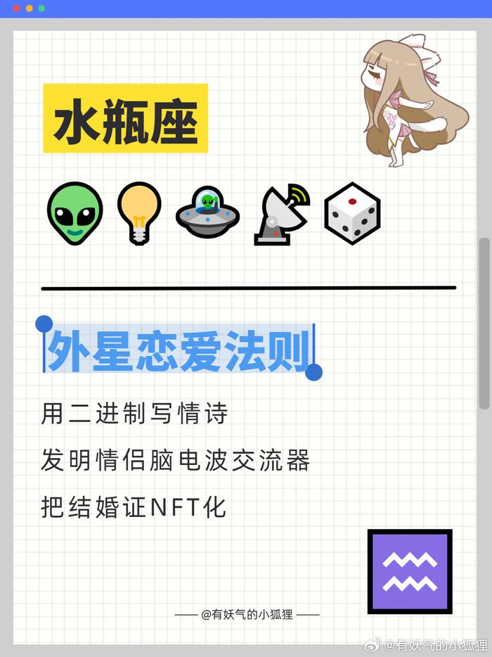为十二星座定制的「隐秘情书emoji组合」