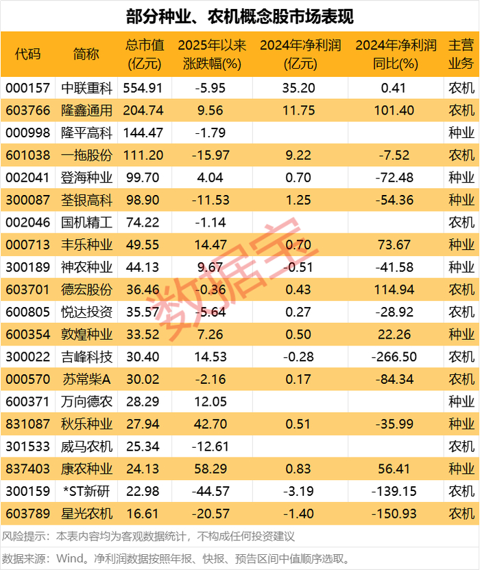（文章来源：证券时报网）