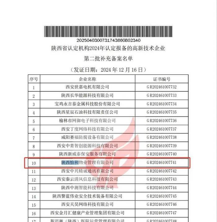 ▲陕西怡和物业管理有限公司名列其中
